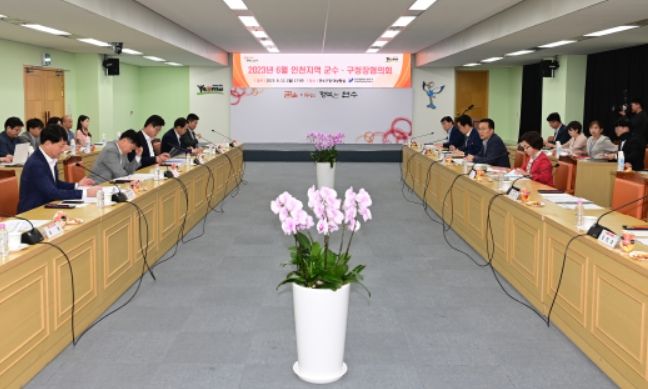 군수∙구청장협의회