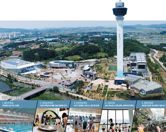 아산환경과학공원 (사진제공=아산시)