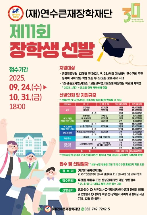 (재)연수큰재장학재단, 제11회 장학생 선발