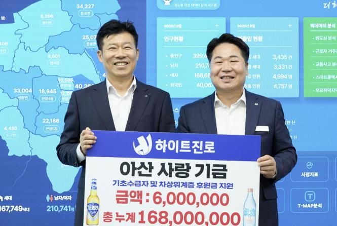 하이트진로(주) 천안지점이 성금 전달식 후 기념촬영을 하고 있다.